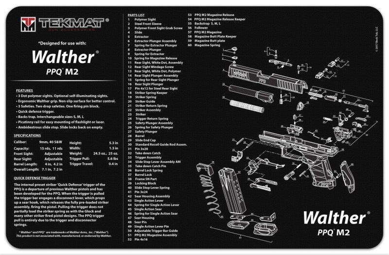 Walther Ppq M2 Parts List | Reviewmotors.co